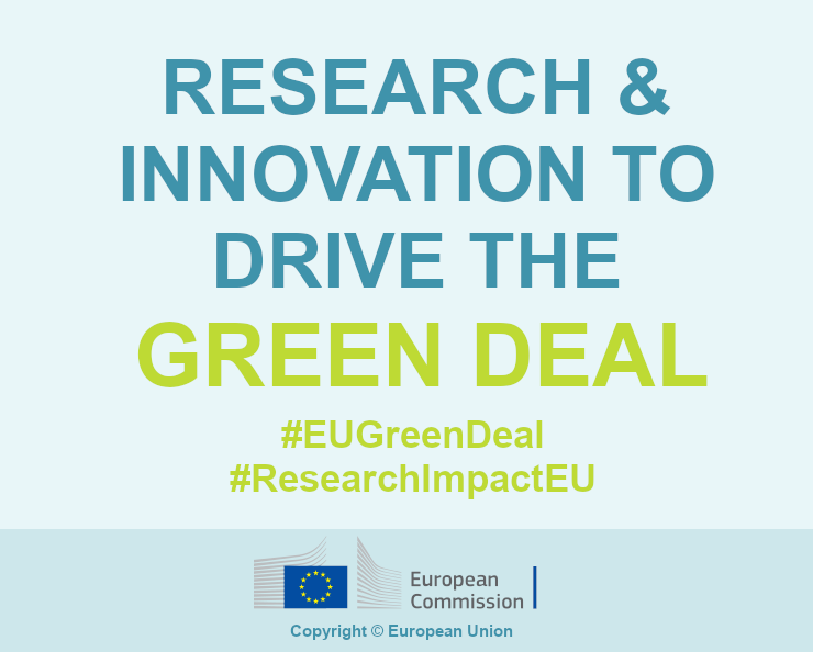 European Green Deal - Horizon 2020